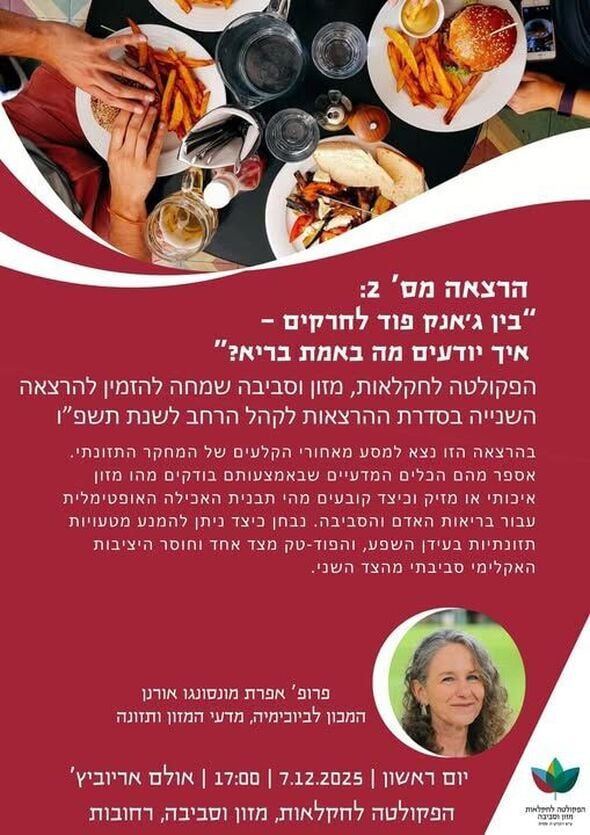 הפקולטה לחקלאות, מזון וסביבה ע"ש רוברט ה. סמית, רחובות