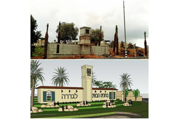 העבודה וההדמיה
