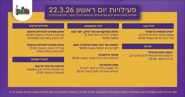 צילום מתוך דף הפייסבוק עיריית חולון