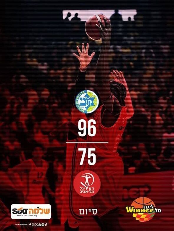 צילום מתוך דף הפייסבוק Hapoel Tel Aviv BC - מועדון הכדורסל הפועל תל אביב