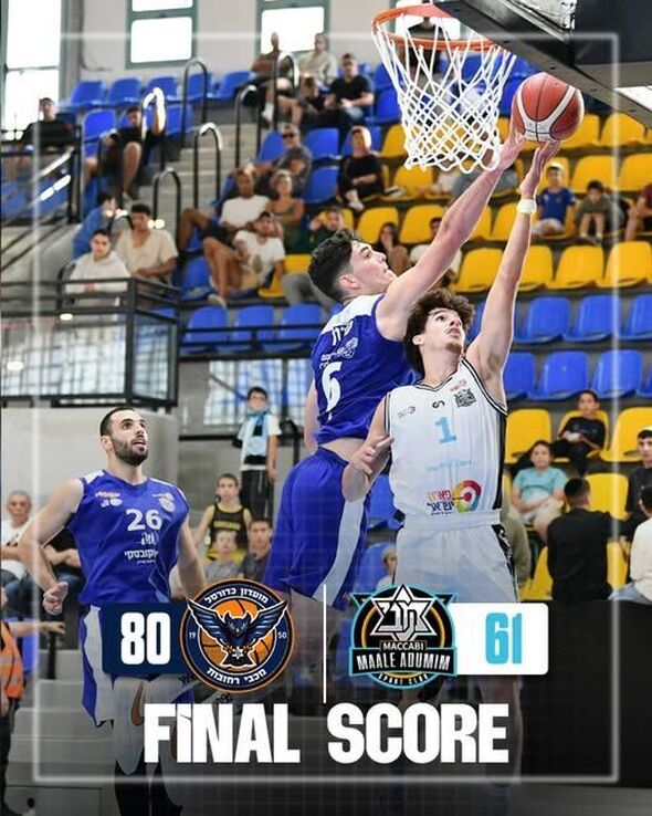 צילום מתוך דף הפייסבוק מועדון כדורסל מכבי רחובות