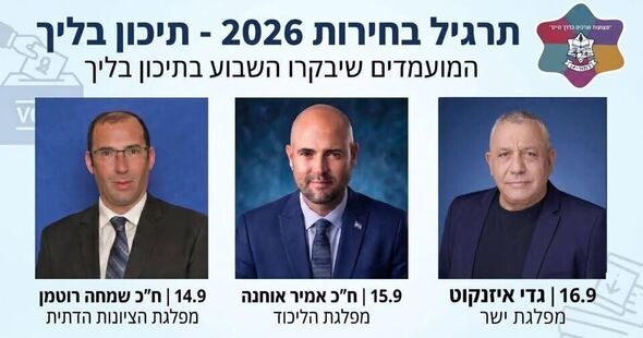 צילום מתוך דף הפייסבוק בליך רמת-גן