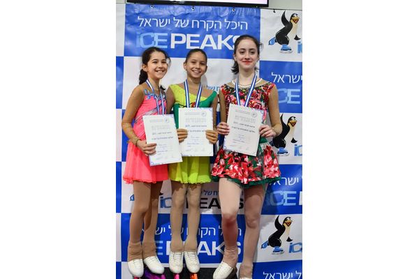 קרדיט: מועדון בת ים להחלקה אומנותית על הקרח