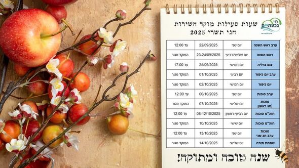 צילום מתוך דף הפייסבוק מי גבעתיים