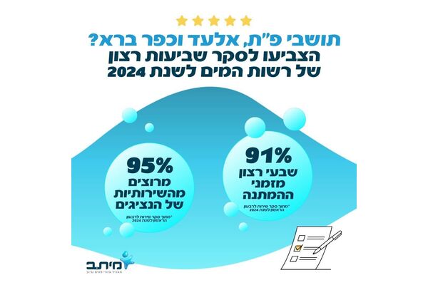 צילום מתוך דף הפייסבוק מיתב -