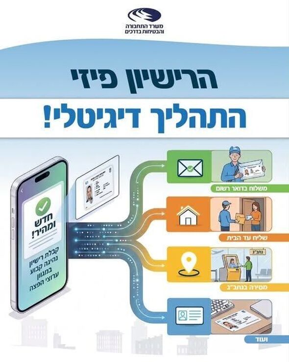 צילום מתוך דף הפייסבוק משרד התחבורה והבטיחות בדרכים