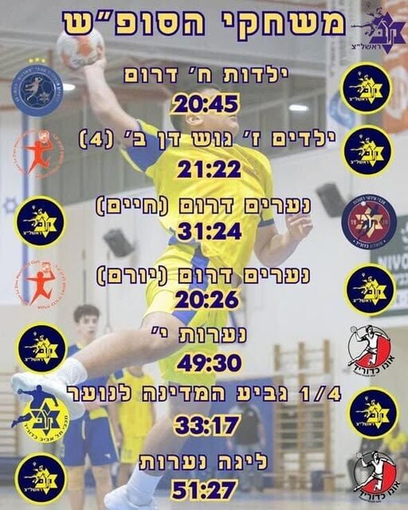 צילום:מכבי ראשון לציון כדוריד