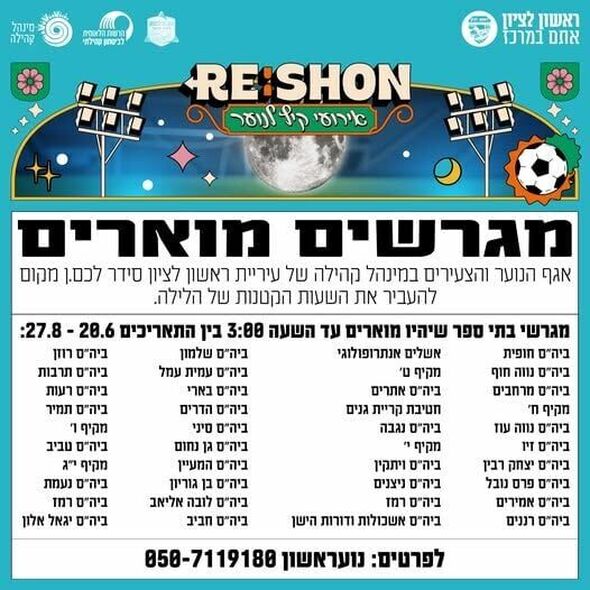 צילום מתוך דף הפייסבוק פרלמנט הנוער ראשון לציון -