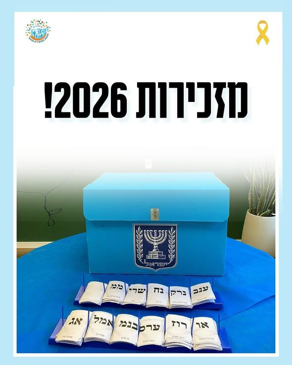 פייסבוק מועצת התלמידים והנוער העירונית תל אביב-יפו