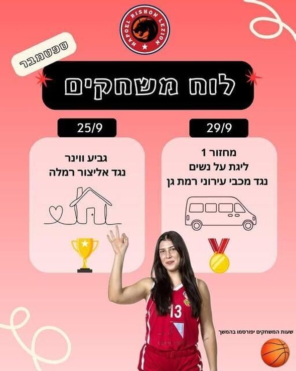 צילום מתוך דף הפייסבוק הפועל ראשון לציון כדורסל נשים